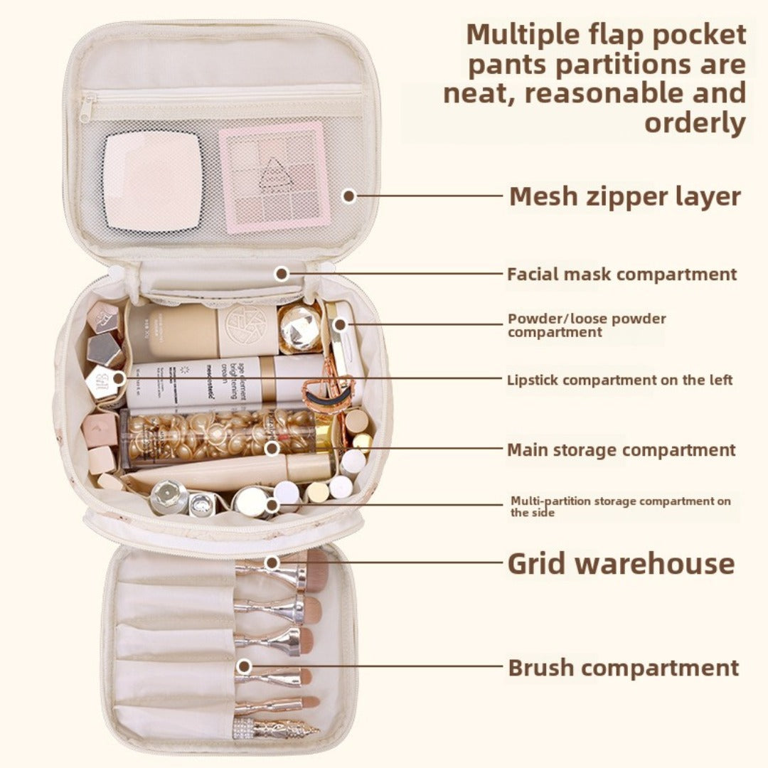 Multifunctional Cosmetic Bag - Partition Storage & Travel Portable Toilet Bag with Compartments -dropshippingabc.com