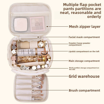 Multifunctional Cosmetic Bag - Partition Storage & Travel Portable Toilet Bag with Compartments -dropshippingabc.com