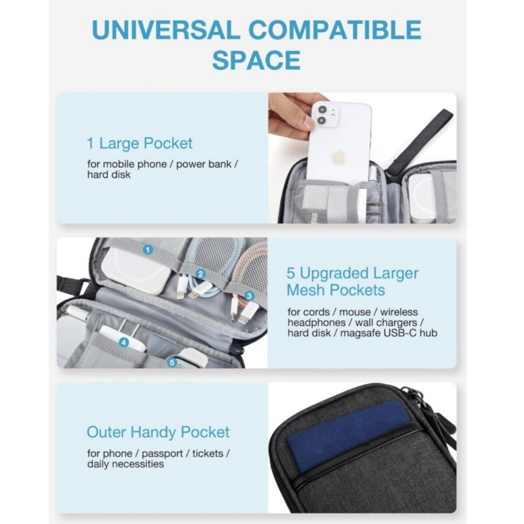 Zip Around Wristlet Wallet for Women with Headphone Cable Storage - Travel Cable Organizer Bag -dropshippingabc.com