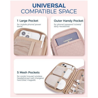 Zip Around Wristlet Wallet for Women with Headphone Cable Storage - Travel Cable Organizer Bag -dropshippingabc.com